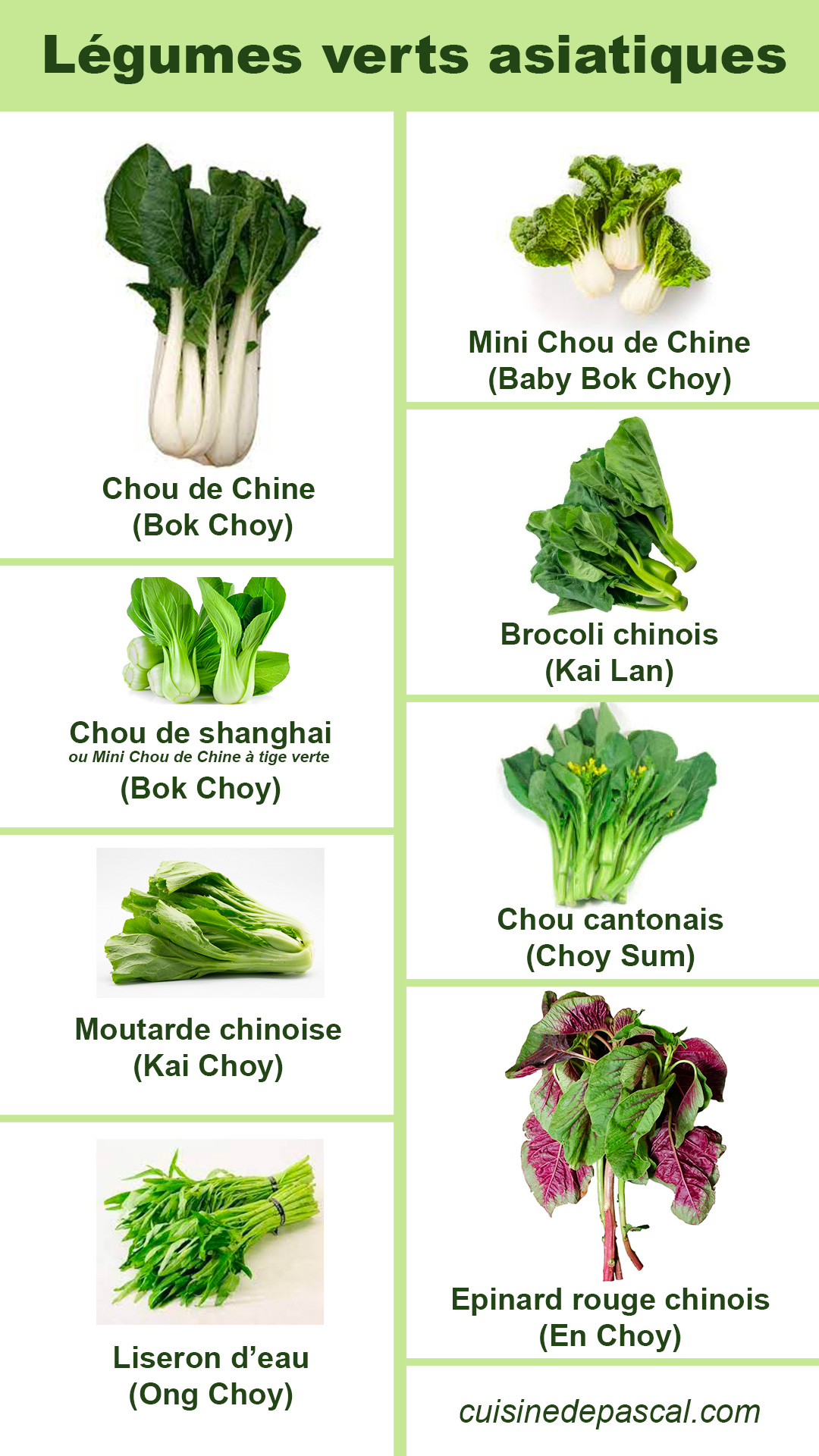liste des légumes verts asiatiques